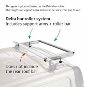 Rhino Delta Bar Rear Roller With All Brackets  - 1145-S550P SWB Low Roof
